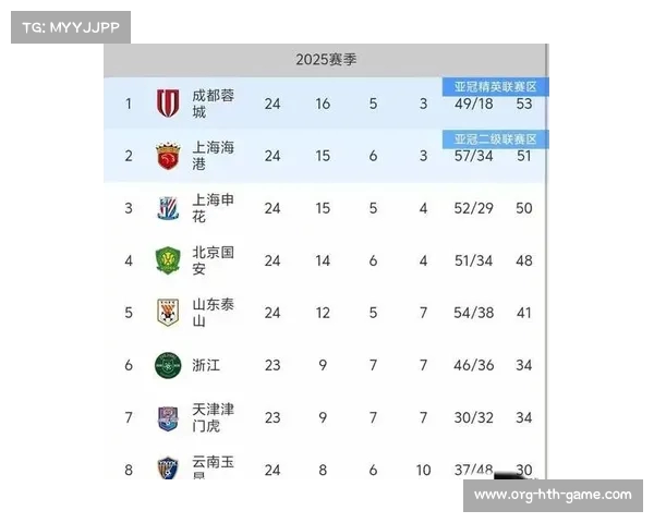 亚冠冠军争夺战：这场比赛的看点